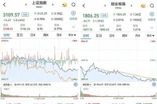 近3个赛季欧冠参与进球榜：维尼修斯27球居首，姆巴佩26球次席