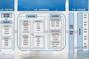 大马丁：今天不是属于我们的日子，跌倒后重新站起来就好